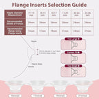 15mm Flange Inserts Compatible - Image 4