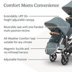 UPPAbaby RumbleSeat V3 Second Lower Seat - Image 5