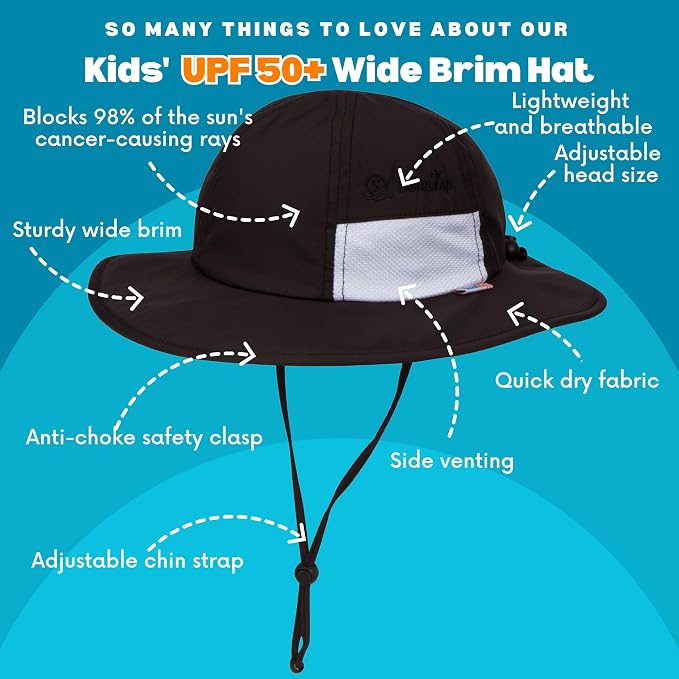 SwimZip Wide Brim Sun Hat | UPF 50+ Protection - Image 3