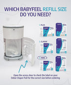 Babyfeel Refills Compatible - Image 2