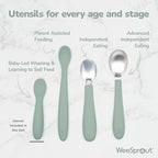 WeeSprout Baby Spoons for Self Feeding 6 Months +, Soft & Durable Silicone - Image 5