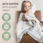 Organic Cotton Muslin Baby Blanket - Image 6