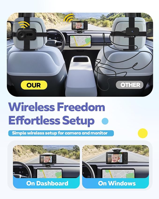 Wireless Baby Car Camera with 1080P Advanced Night Vision and 32H Battery - Image 4
