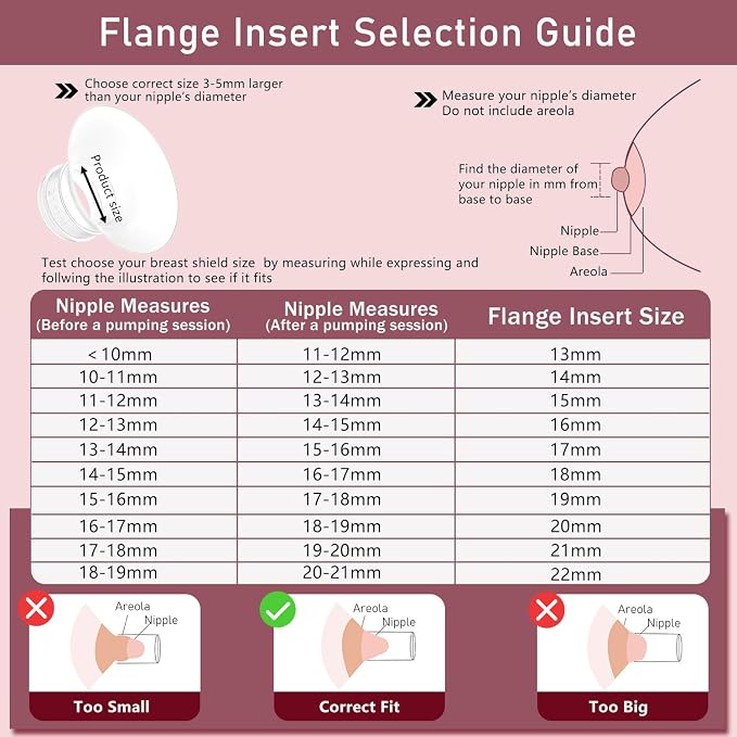 4pcs Flange Inserts 17mm Compatible - Image 3