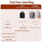 NCVI Breastmilk Cooler Bag - Image 7