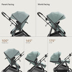 Mompush Wiz 2 in 1 Baby Stroller - Image 5