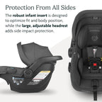 UPPAbaby Mesa V2 Infant Car Seat/Easy Installation/Innovative SmartSecure - Image 5