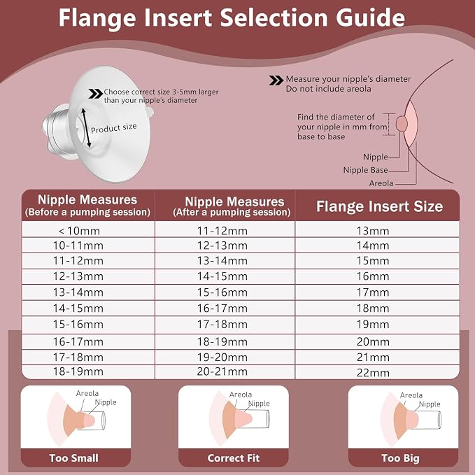 2pcs Upgraded Flange Inserts 21mm Compatible - Image 3