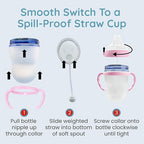 Botabee Pink Soft Spout - Image 5