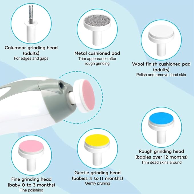 Baby Nail Trimmer Electric, 6 in 1 Baby Nail File Clippers Infant Grooming Kit - Image 2