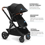 Mompush Ultimate2 Baby Stroller, Premium Convertible Full-Size Stroller - Image 2