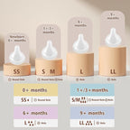 Glass Baby Bottles with Natural Response Nipple Size SS - Image 6