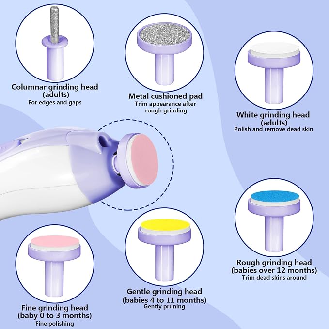 Baby Nail Trimmer Electric, 6 in 1 Rechargeable Baby Nail Clippers Manicure Set - Image 3