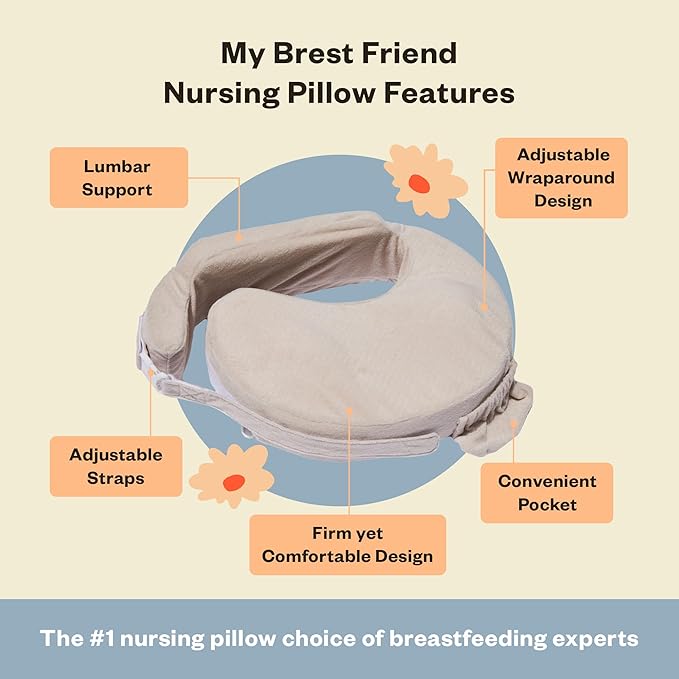 My Brest Friend Nursing Pillow - Image 5