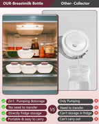 2pcs Breastmilk Container Compatible - Image 5