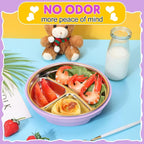 Nuogo 1 Pcs Stainless Steel Baby Suction Plates - Image 6