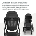 UPPAbaby Vista V3 Stroller - Image 4
