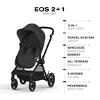 Cybex EOS 2-in-1 Stroller, Moon Black - Image 5