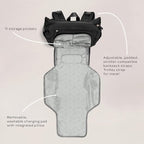 JJB by JuJuBe Modern Diaper Bag Backpack - Image 3