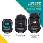 Safety 1st Grow and Go All-in-One Slim Convertible Car Seat, Rear Facing - Image 2