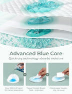 Momcozy Bamboo Disposable Nursing Pads, Advanced Blue Core - Image 3