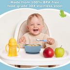 2 Pack Stainless Steel Baby Bowls - Image 3