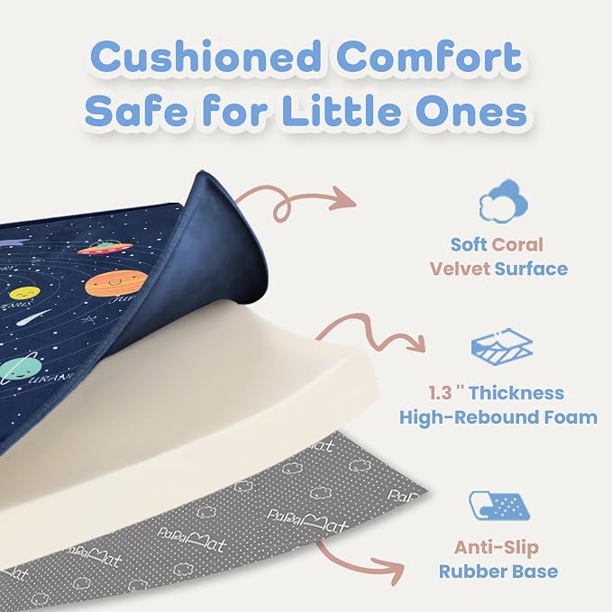 1.3" Thick Educational Baby Floor Play Mat 79x118, Basic Padded Memory Foam - Image 4