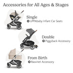 UPPAbaby Cruz V3 Stroller - Image 6