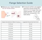 18 mm Flange Set Compatible - Image 2