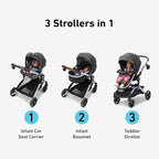 Graco Modes Nest Travel System, 3-in1 Modular Carseat Stroller Combo, - Image 3