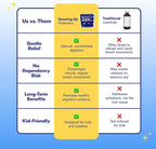Begin Health Growing Up Prebiotics - Image 5