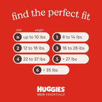 Huggies Size 3 Diapers, Skin Essentials Baby Diapers, Size 3, Packaging May Vary - Image 7