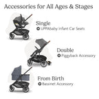 UPPAbaby Cruz V3 Stroller - Image 6