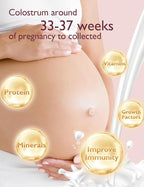 Momcozy Colostrum Collector Reusable Breast Milk Collector - Image 3