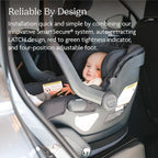 UPPAbaby Mesa V3 Infant Car Seat - Image 5