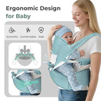 FRUITEAM 6-in-1 Baby Carrier - Image 2
