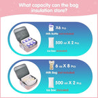 Breast Pump Bag for Spectra S1/S2, Cooler Travel Backpack - Image 5