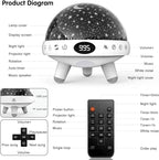 YACHANCE Kids Sound Machine - Image 6