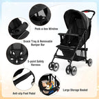 Baby Joy Lightweight Stroller, Compact Toddler Travel Stroller - Image 2
