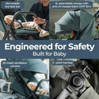 Inglesina Quid³ Stroller, Galaxy Gray - Image 6