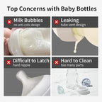 Thyseed Glass Natural Anti-Colic Baby Bottles | Newborn Breast Like Nursing - Image 3