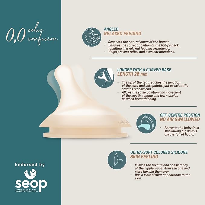 Suavinex Zero.Zero Adaptable Flow Asymmetrical Silicone Nipple, 2 Pack - Image 6