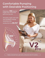 Momcozy Breast Pump V2 Pro Ultra-Lightweight, Hands-Free & Portable Wearable - Image 5