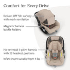 UPPAbaby Mesa V3 Infant Car Seat - Image 4