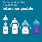 Philips Avent Anti-Colic Bottle - Image 9