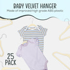 25 Premium Baby Velvet Hangers - Image 3