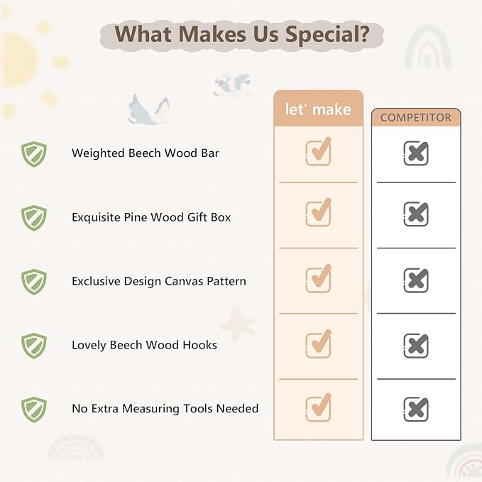 let's make Growth Chart for Wall 7 Ft Height Chart - Image 5