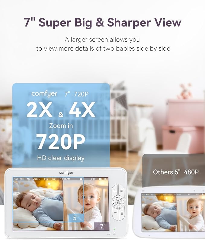 7" Split-Screen Baby Monitor - Image 2