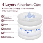 Momcozy Ultra-Thin Disposable Nursing Pads, Ultra-Absorbent and Breathable - Image 7