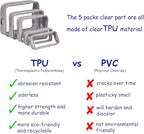 TSA Approved 5-Piece Diaper Bag Organizer Pouch Set Clear Waterproof TPU Kids - Image 3